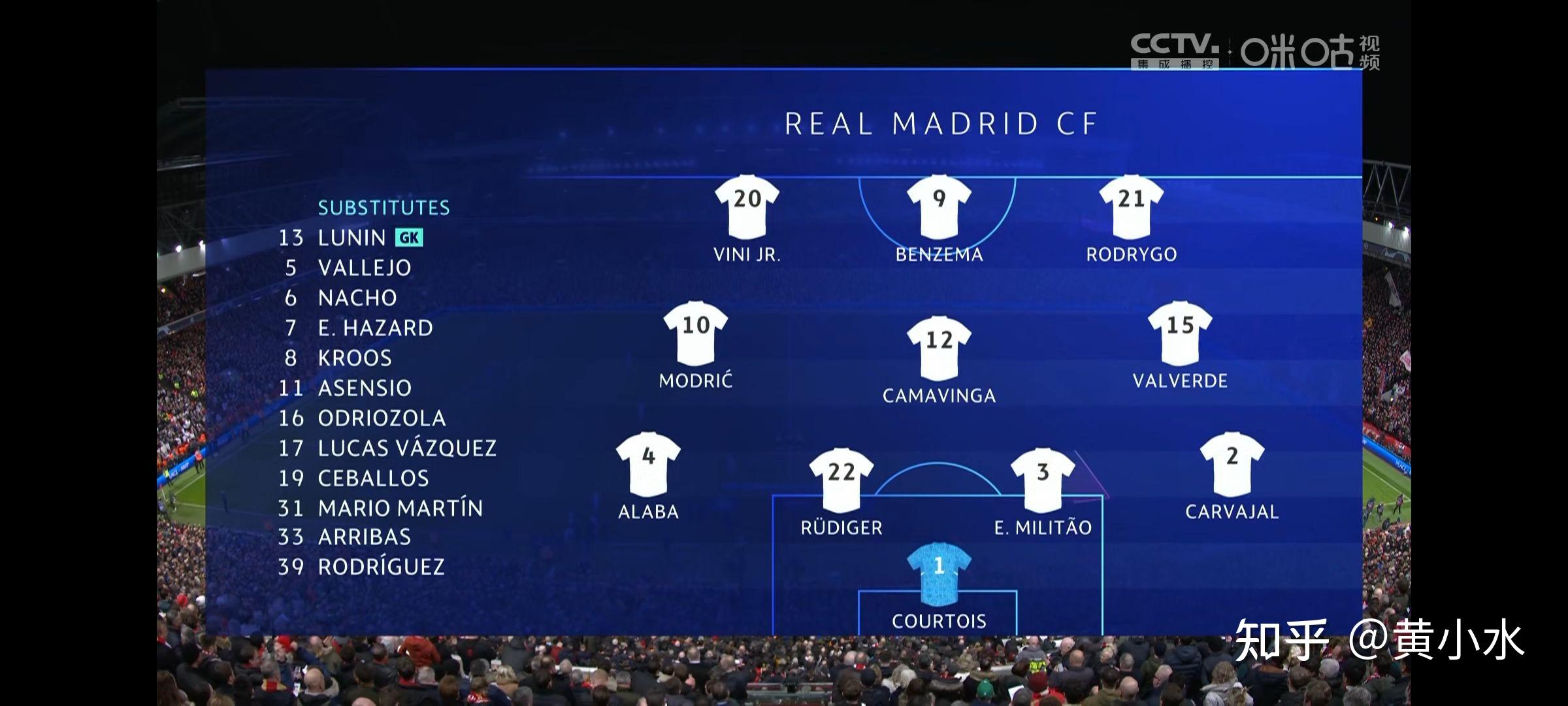 利物浦门神丢球惨败大洋之巅缩减榜首优势的简单介绍 利物浦门神丢球惨败大洋之巅缩减榜首优势的简单介绍