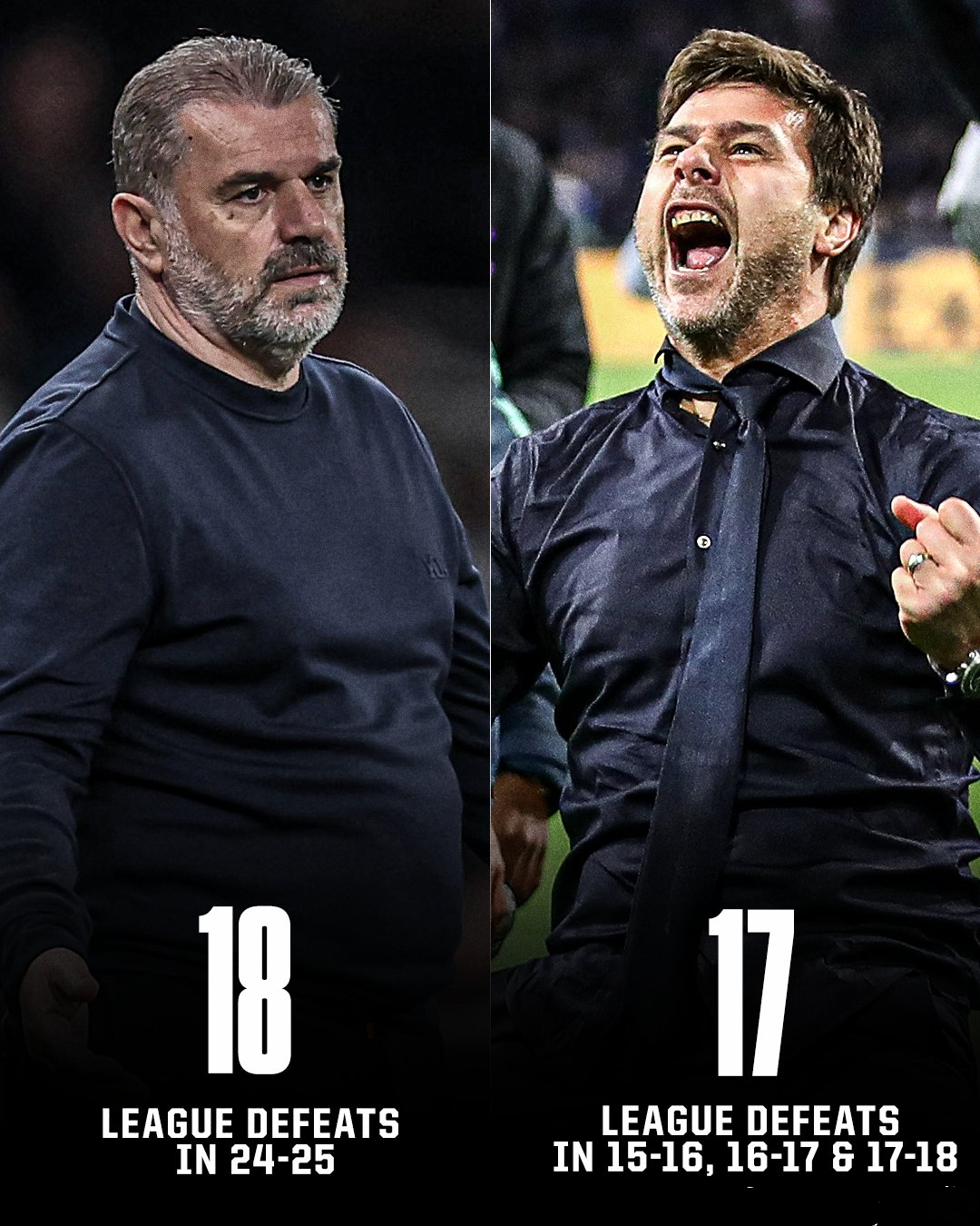 热刺遭遇失败，主帅面临批评与挑战的简单介绍