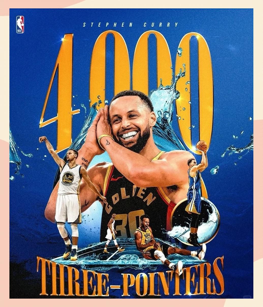 包含篮球明星库里带队实力逆袭,拿下连胜的词条 包含篮球明星库里带队实力逆袭,拿下连胜的词条