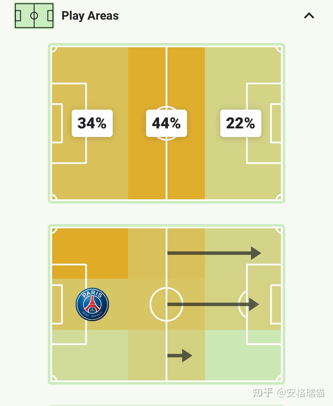 里尔主场大胜尼斯，追平积分榜的简单介绍