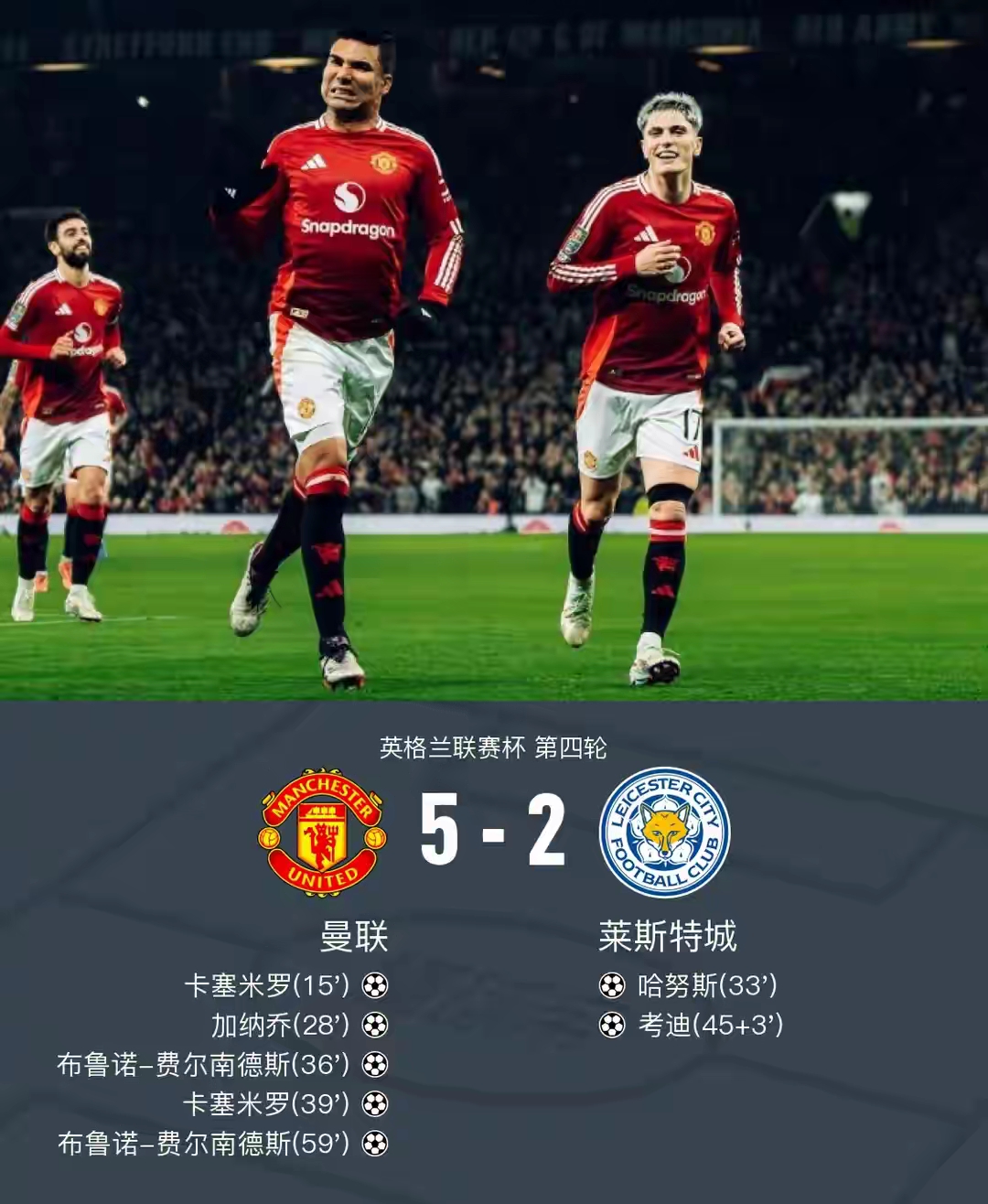 aoa体育新闻-曼城客场击败对手，积分榜领跑