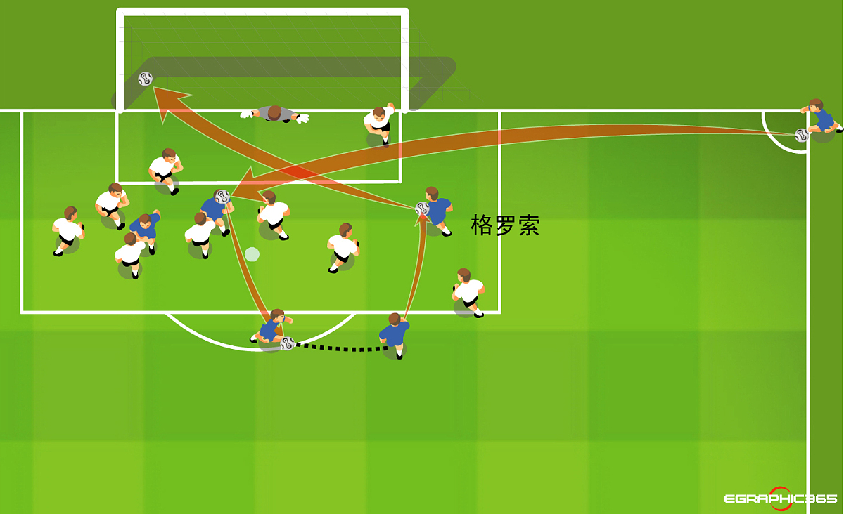 aoa体育教练-包含足球比赛的技战术变化呈现多样化趋势的词条