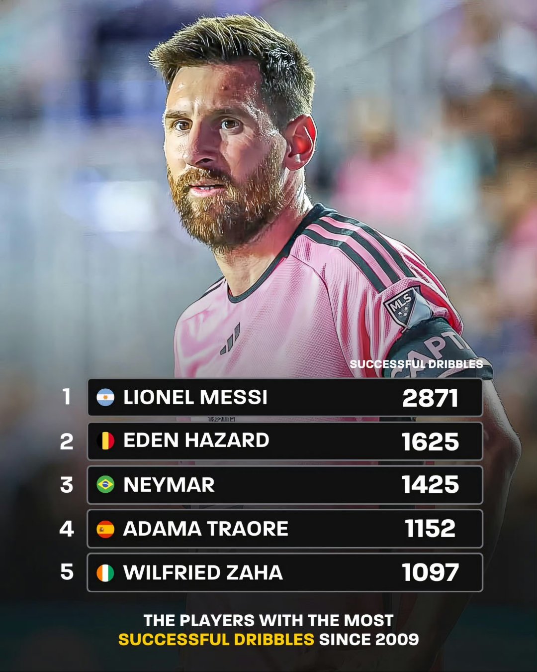 aoa体育-梅西转会红蓝，球迷提前庆祝